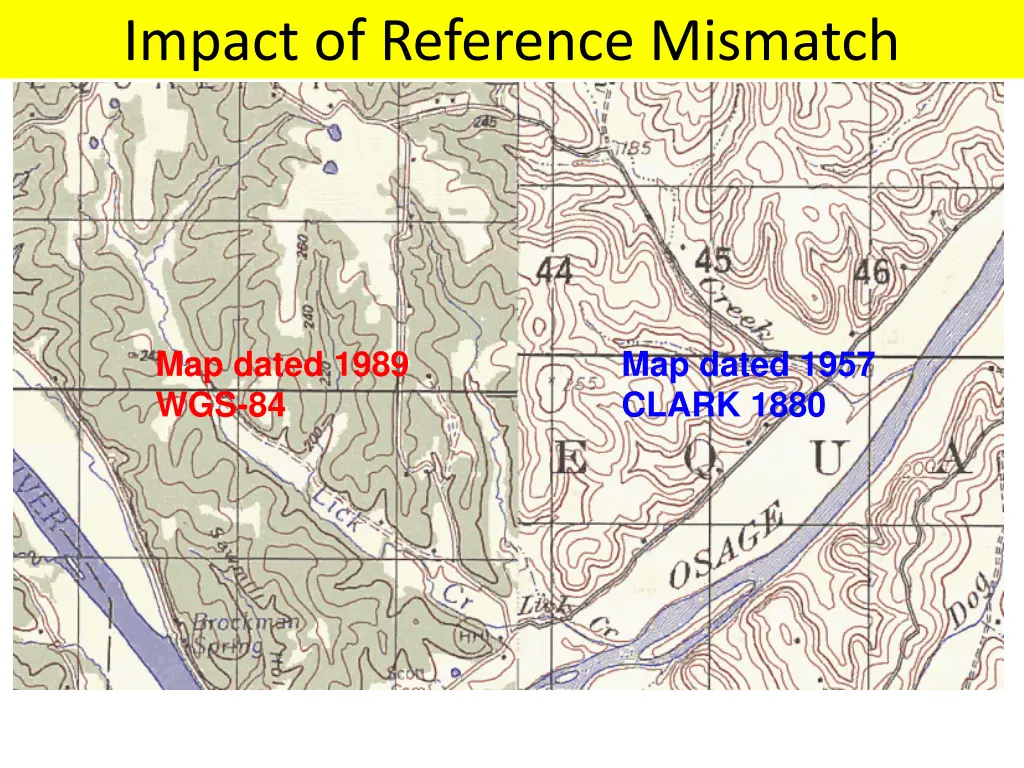 impact of reference mismatch