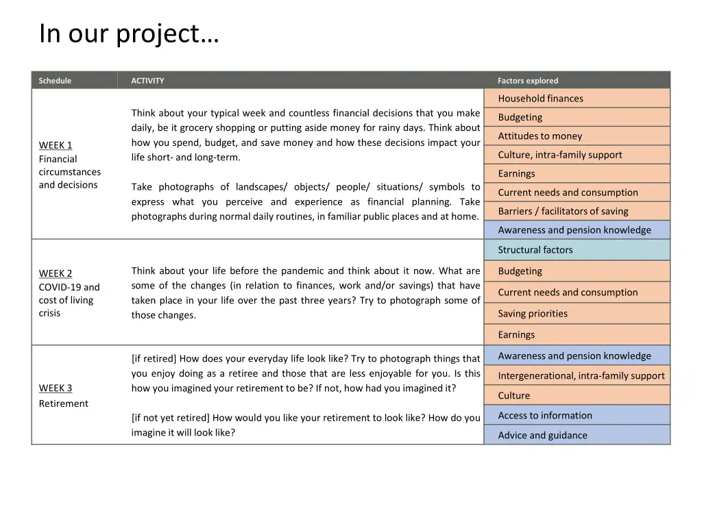 in our project