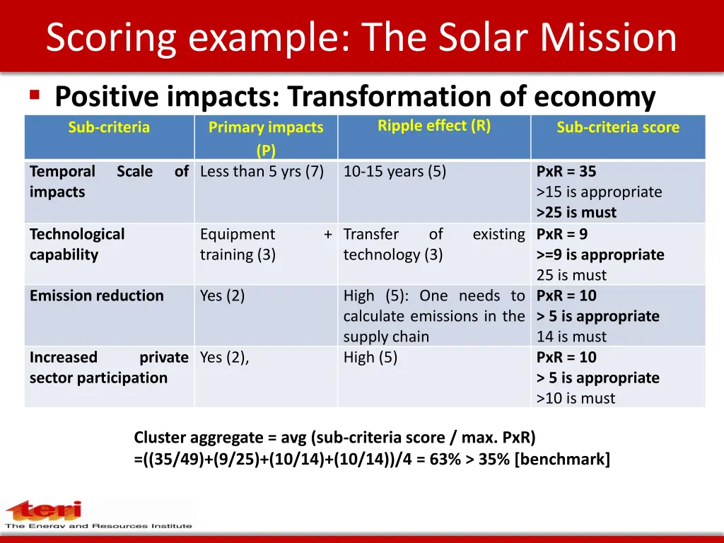 scoring example the solar mission positive