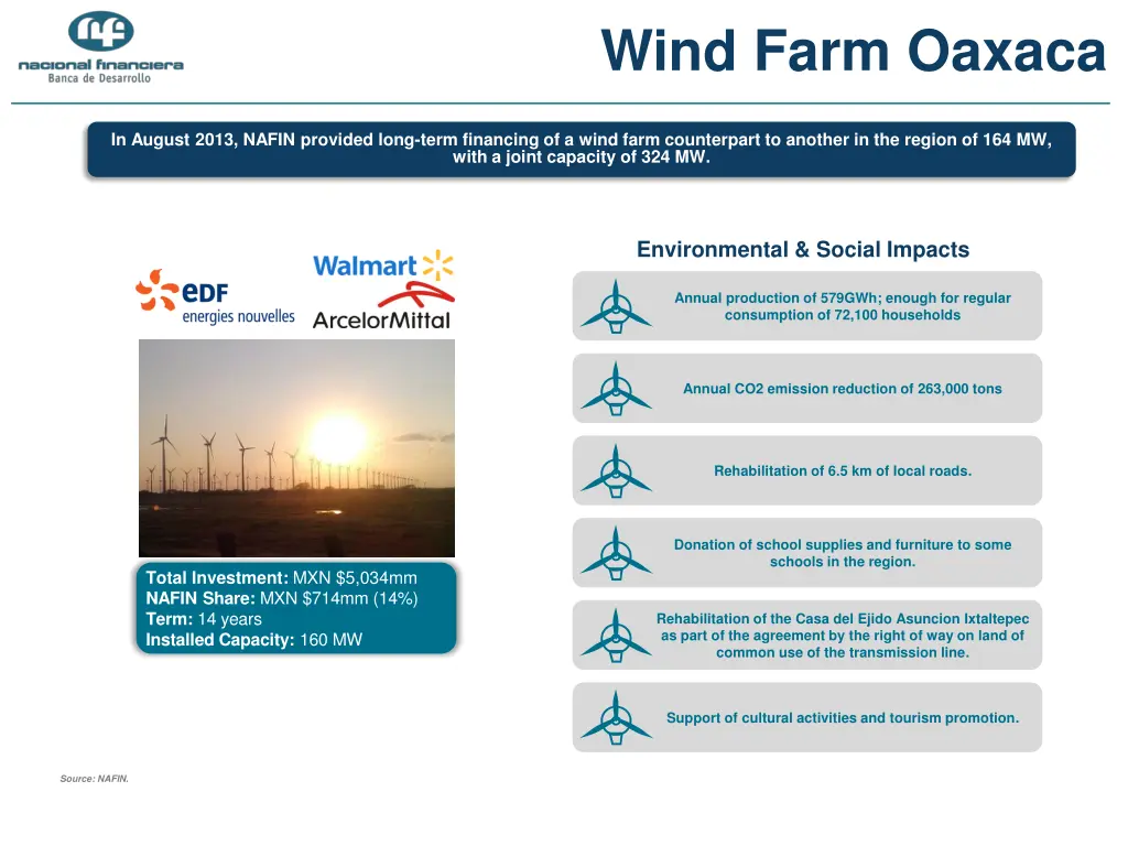 wind farm oaxaca
