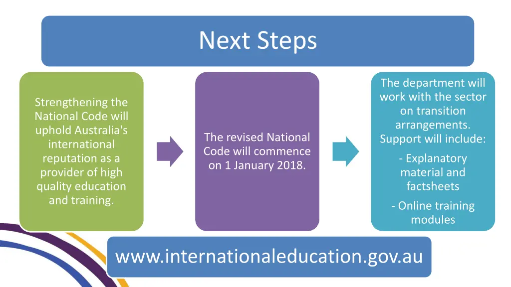 next steps