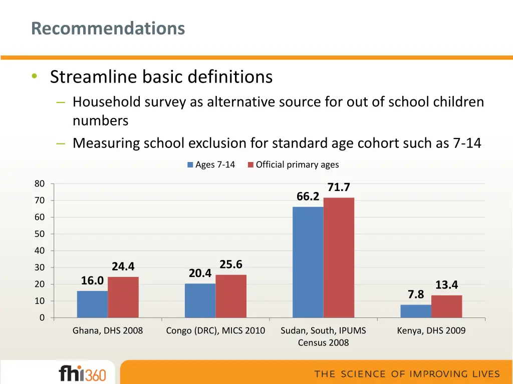 recommendations 2