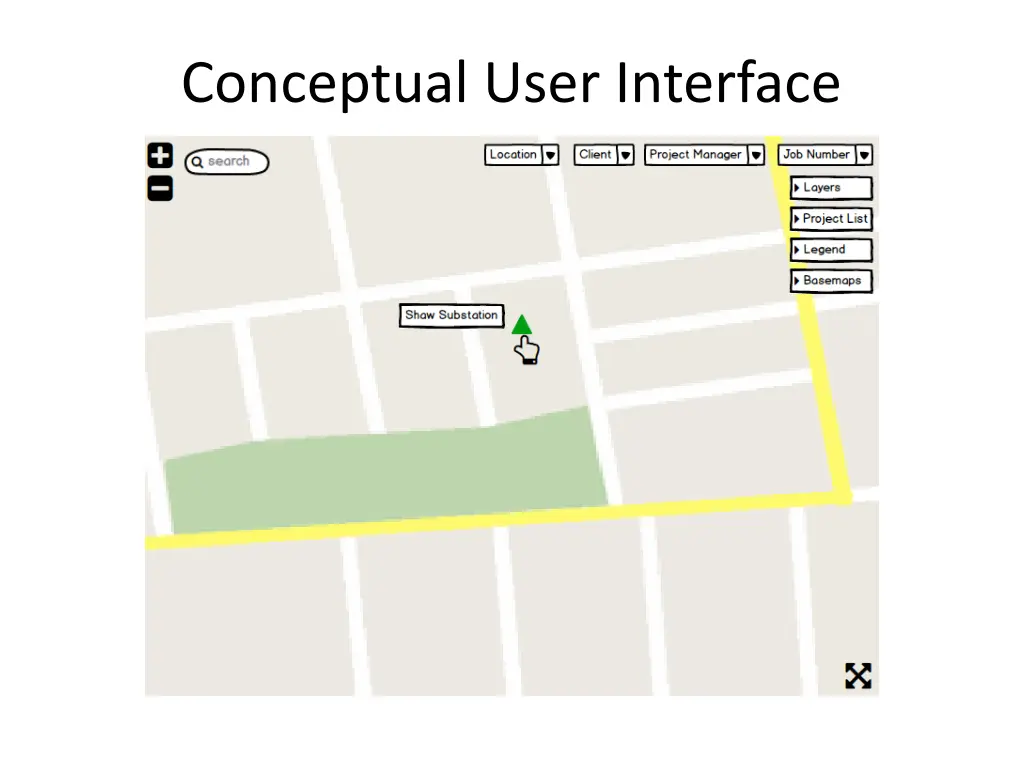 conceptual user interface