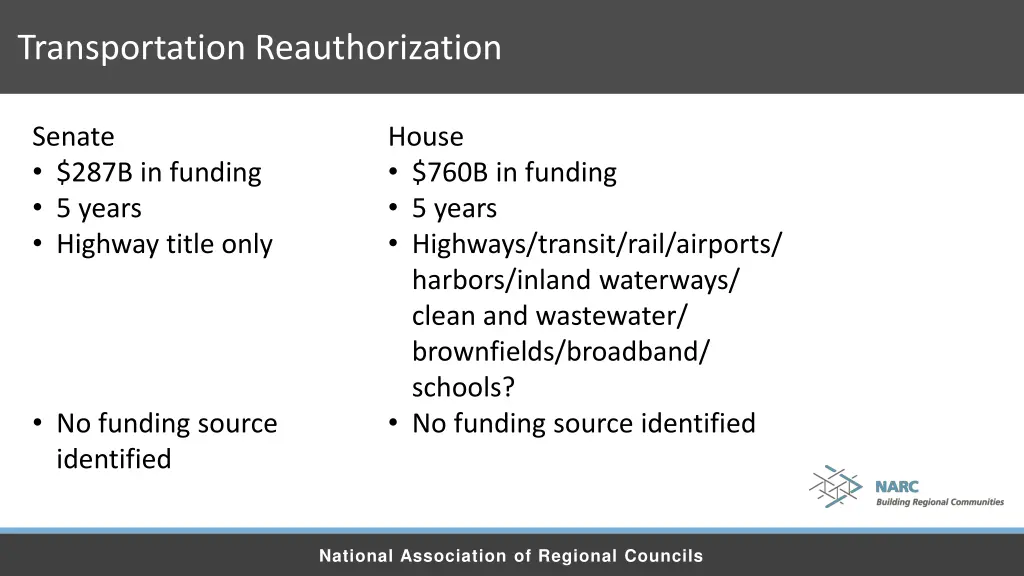 transportation reauthorization 1