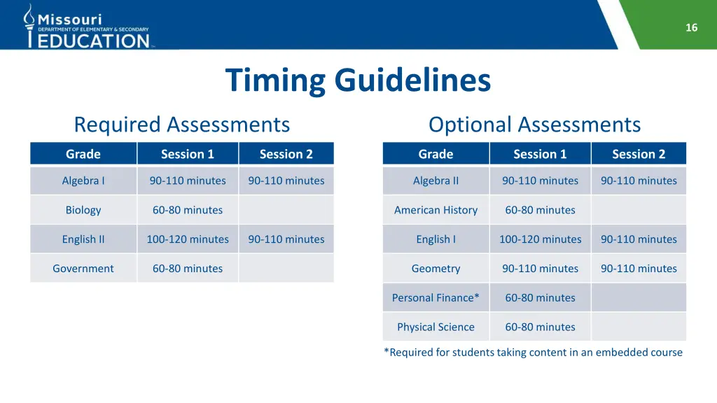 slide16