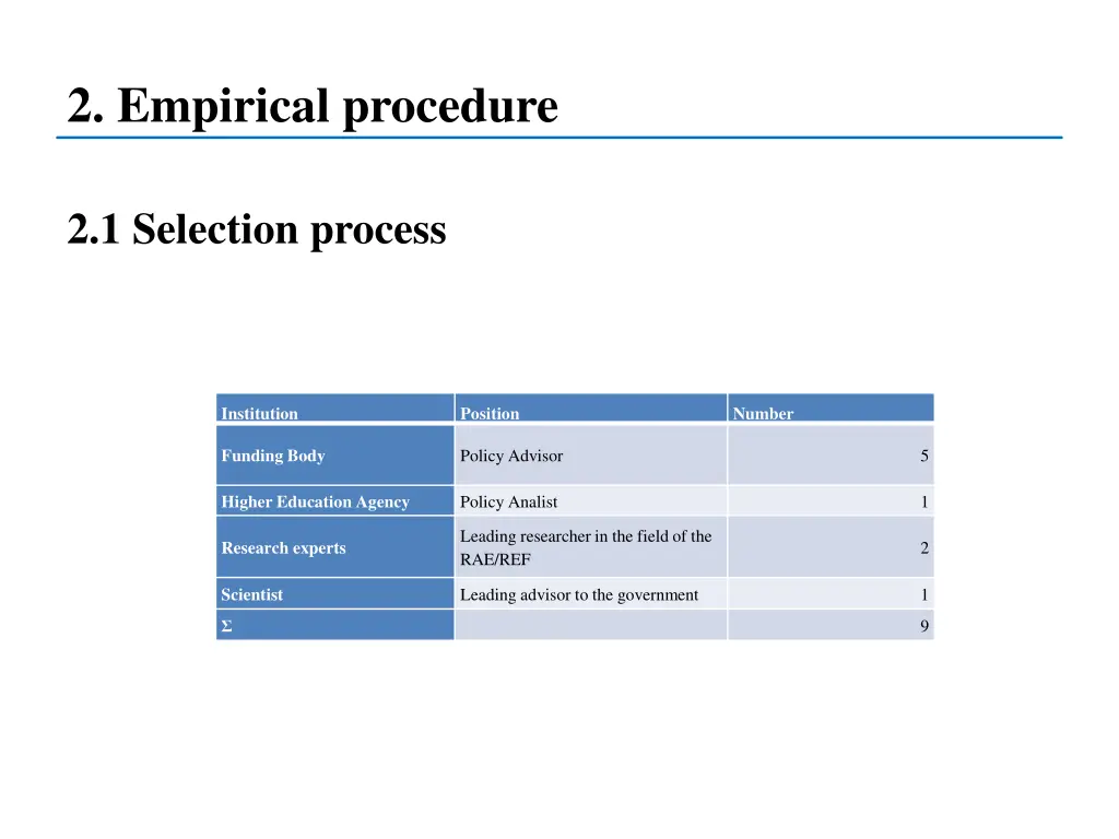 2 empirical procedure 4