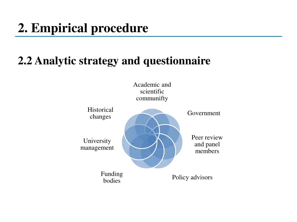 2 empirical procedure 6