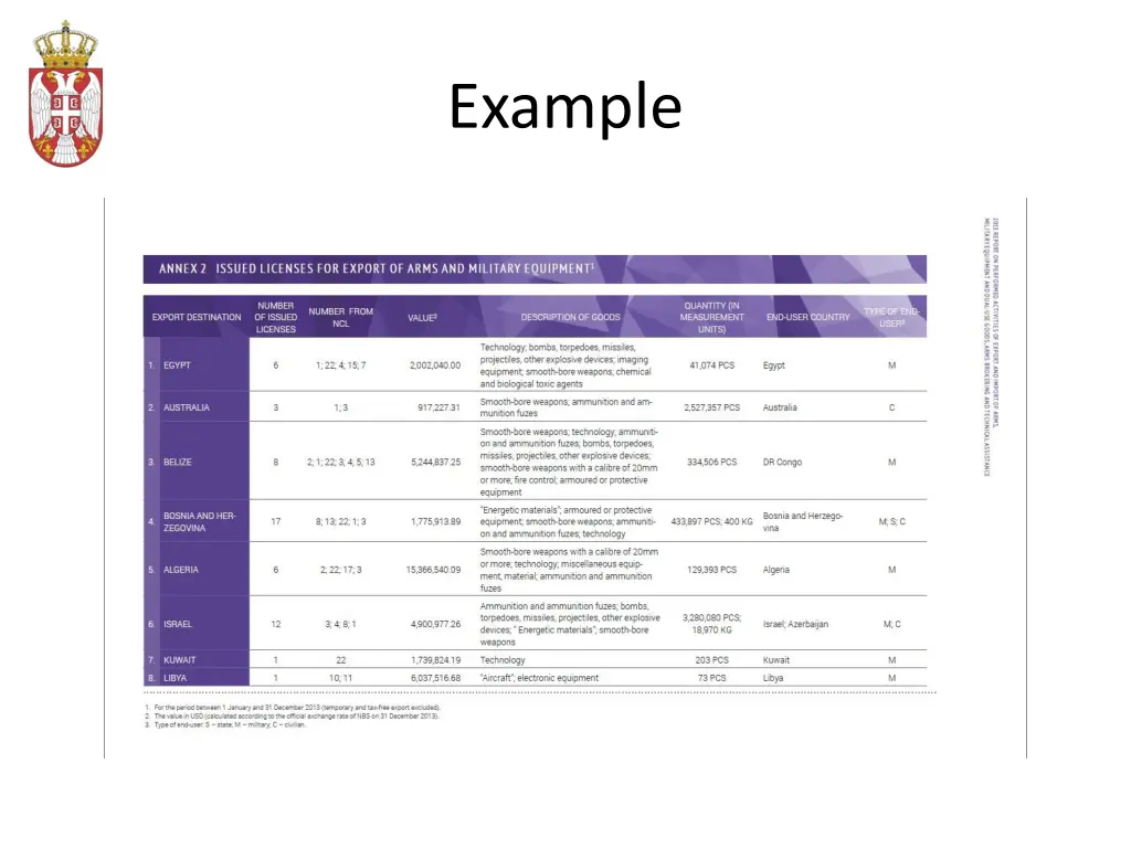 example