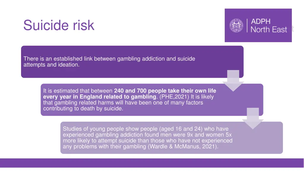 suicide risk