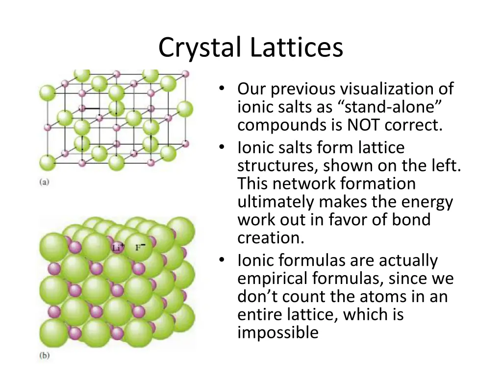 crystal lattices