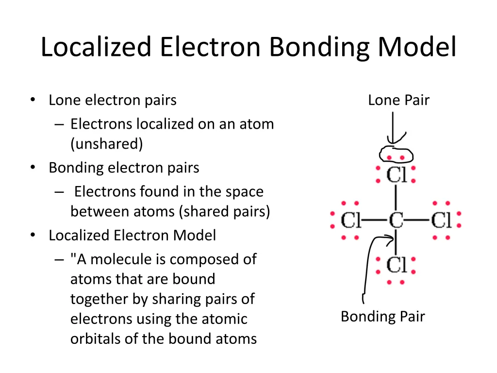 localized electron bonding model
