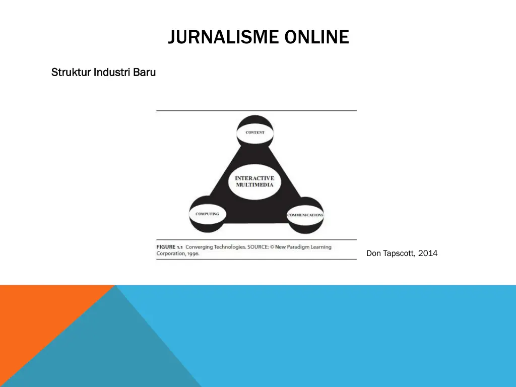jurnalisme online 7