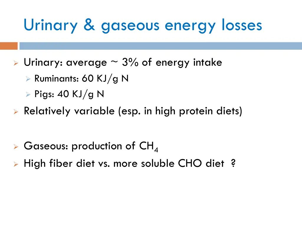 urinary gaseous energy losses