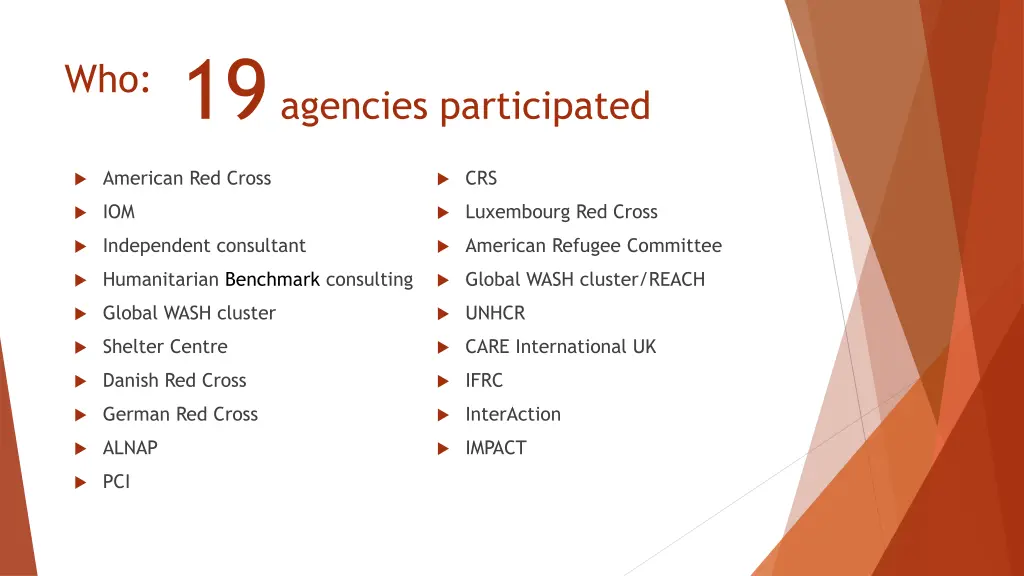 19 agencies participated