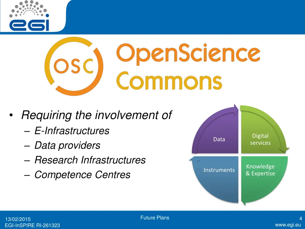 requiring the involvement of e infrastructures