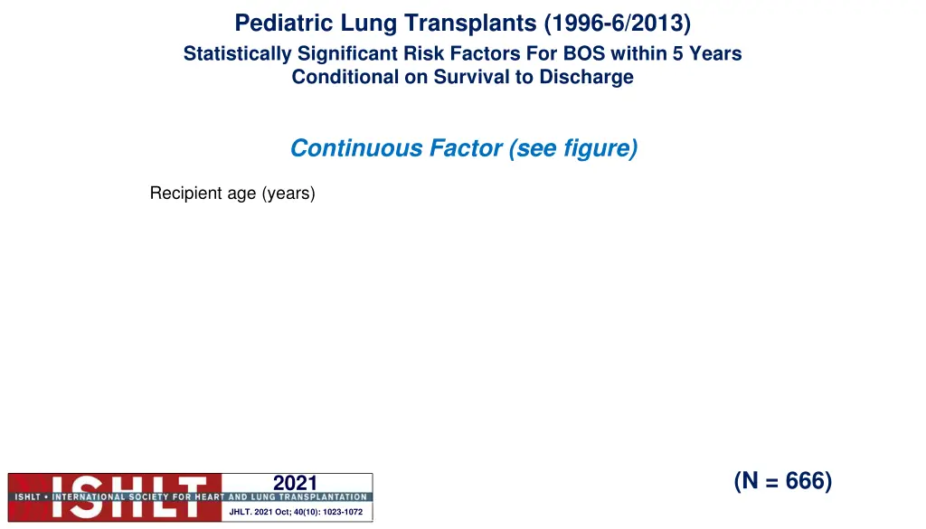 pediatric lung transplants 1996 6 2013 3