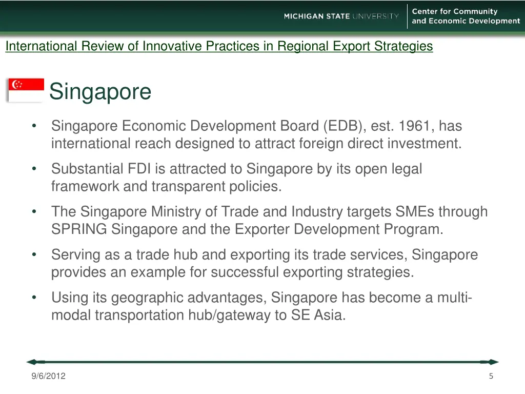 international review of innovative practices 1