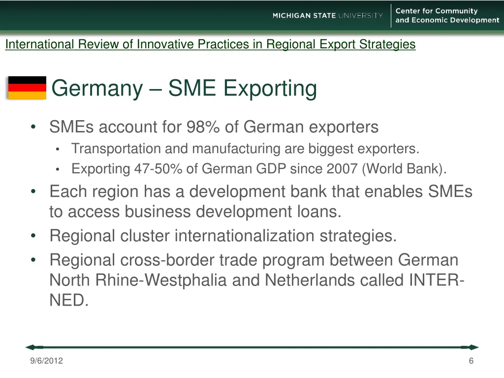international review of innovative practices 2