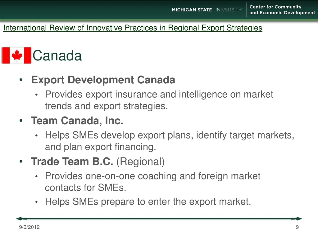 international review of innovative practices 5