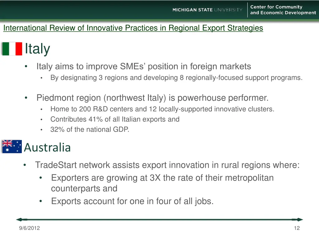 international review of innovative practices 8