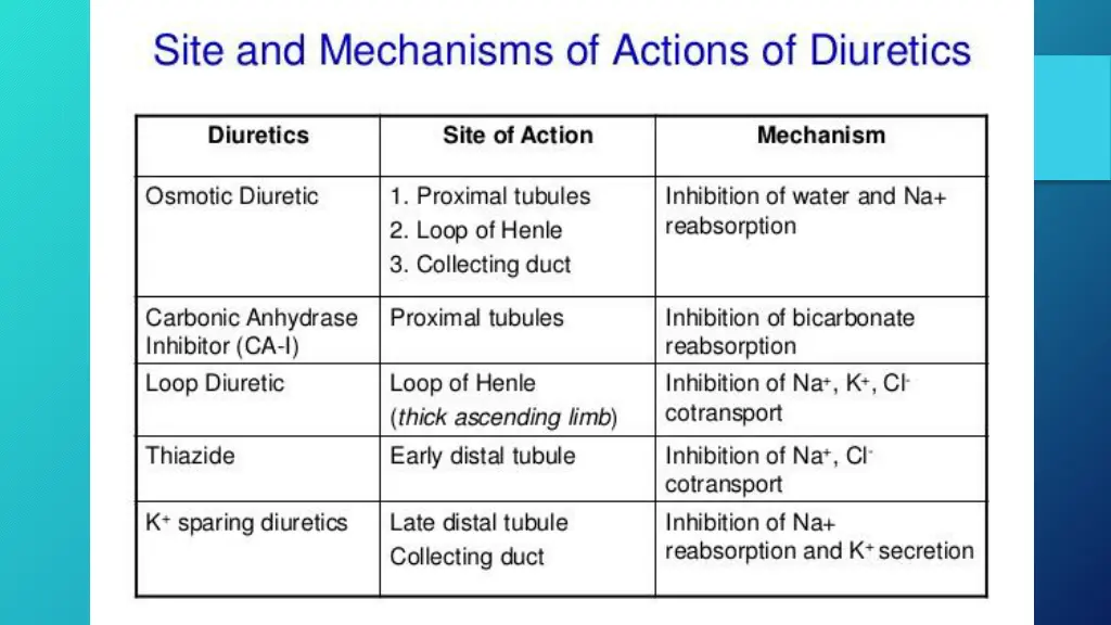slide3