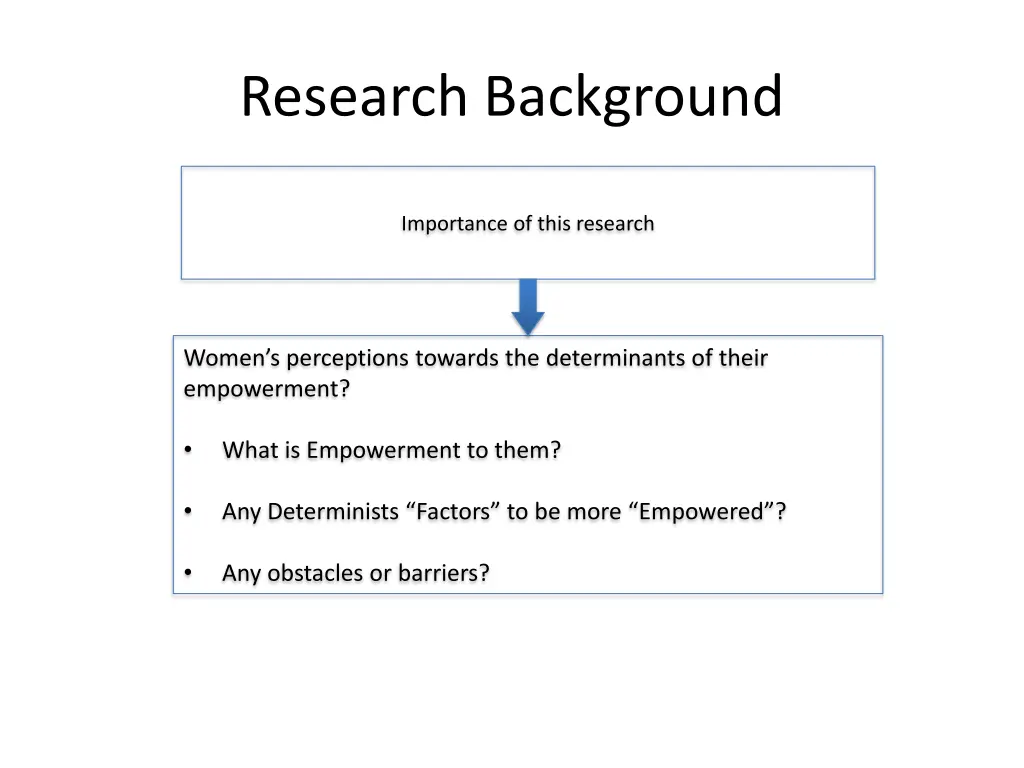 research background