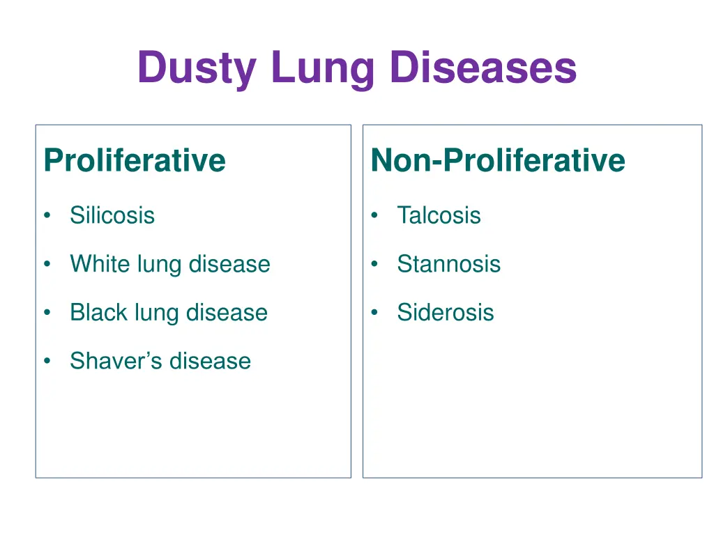 dusty lung diseases
