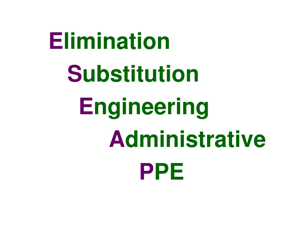 elimination substitution engineering