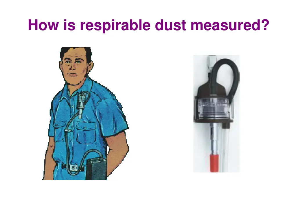 how is respirable dust measured