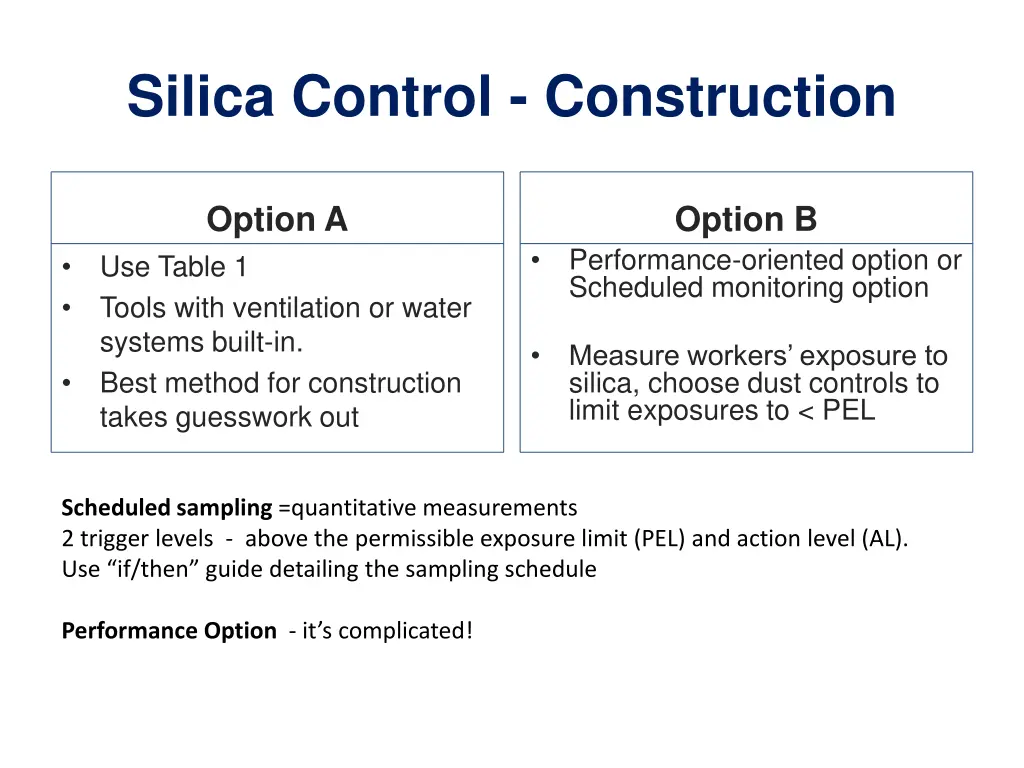 silica control construction