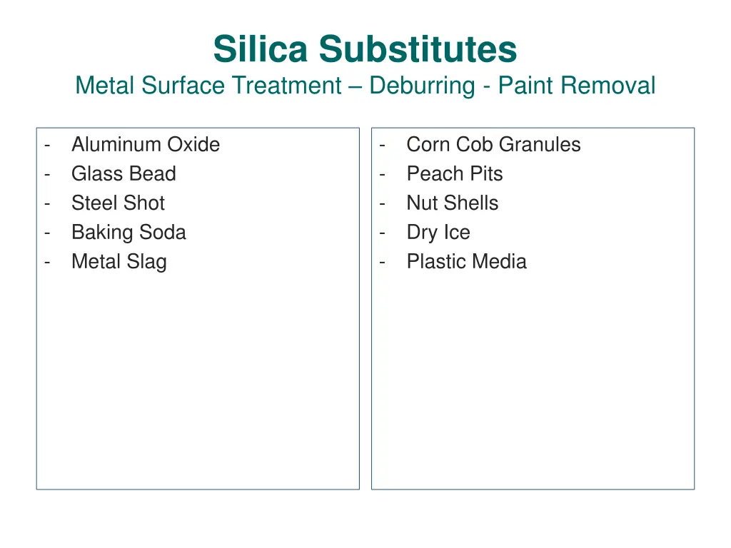silica substitutes metal surface treatment