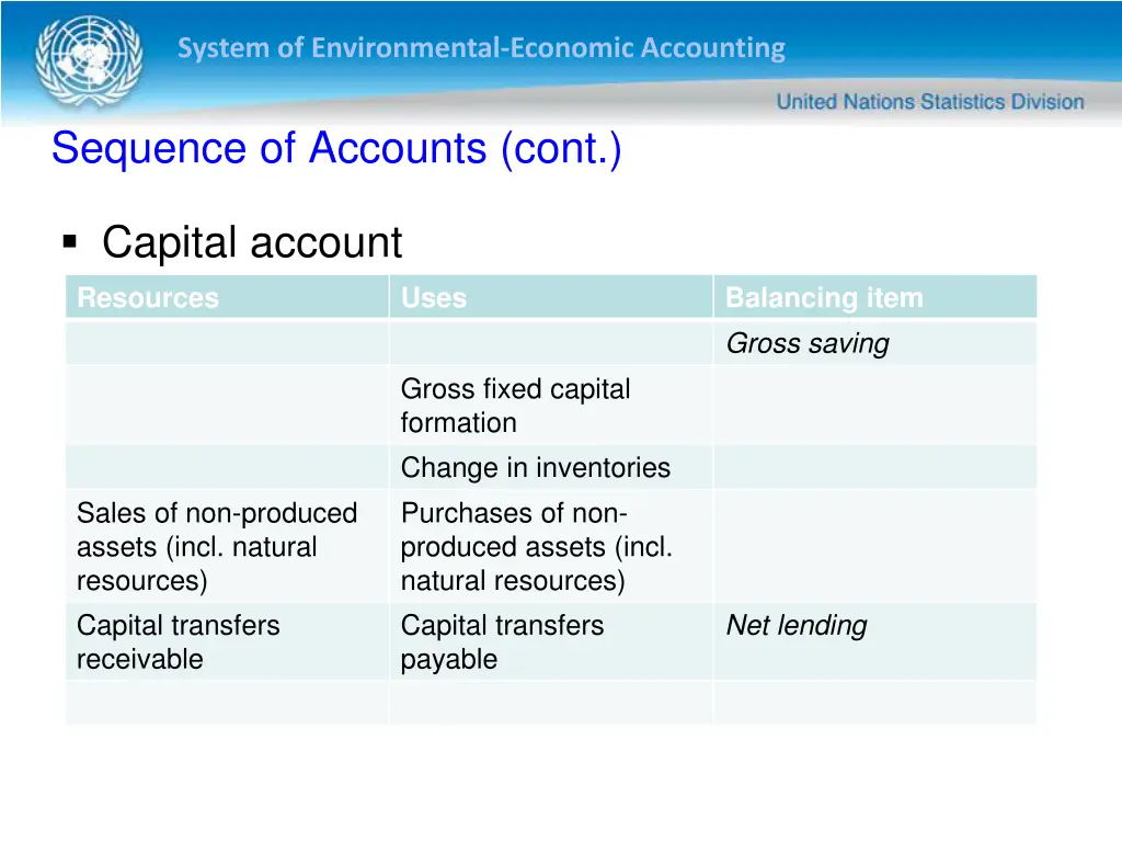 system of environmental economic accounting 27