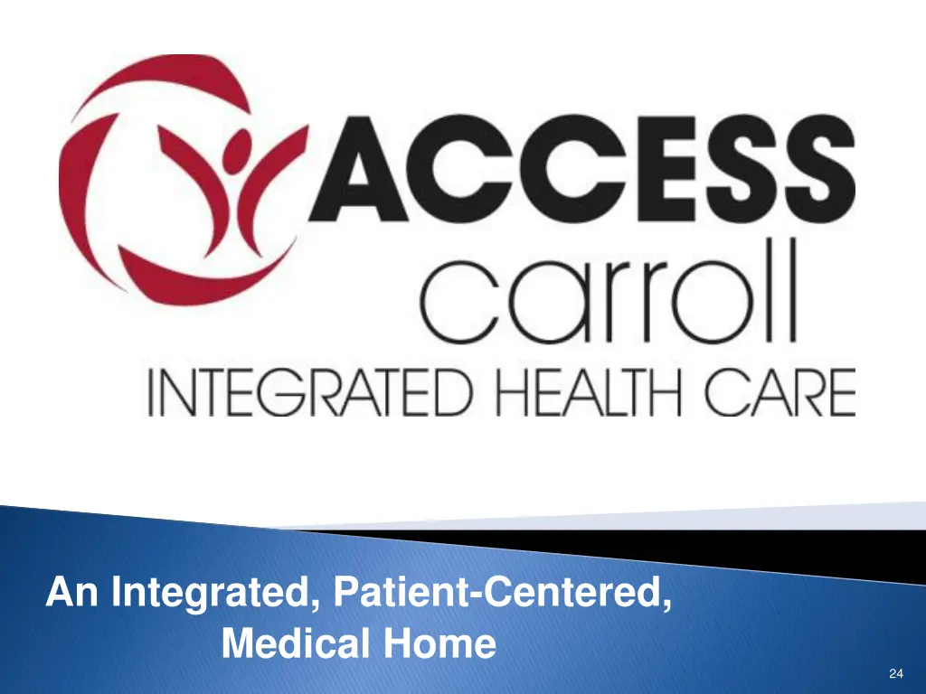 an integrated patient centered medical home