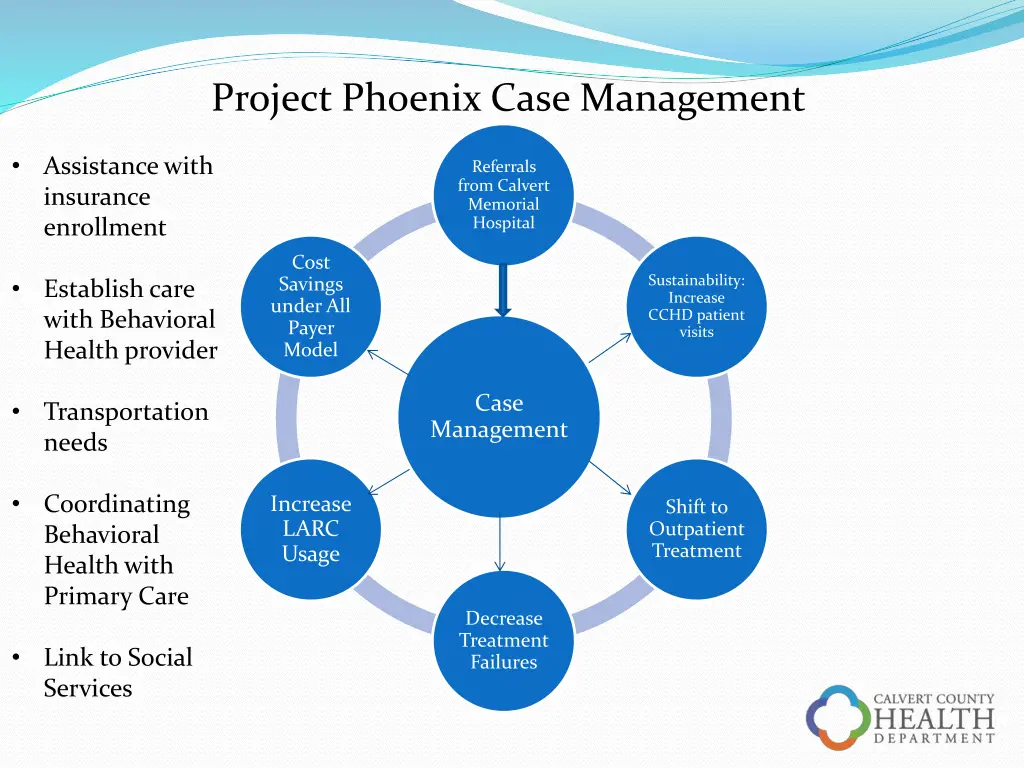 project phoenix case management