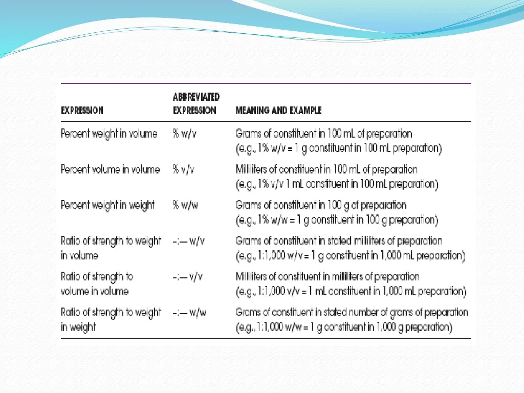 slide3