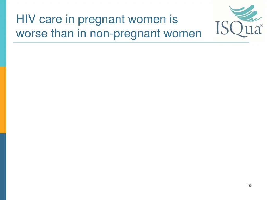 hiv care in pregnant women is worse than