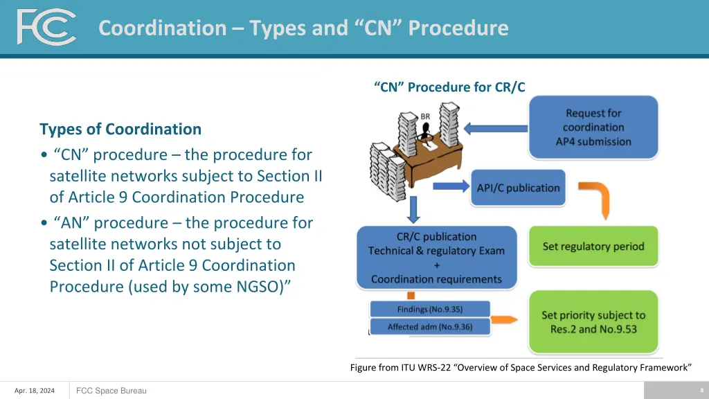 coordination types and cn procedure