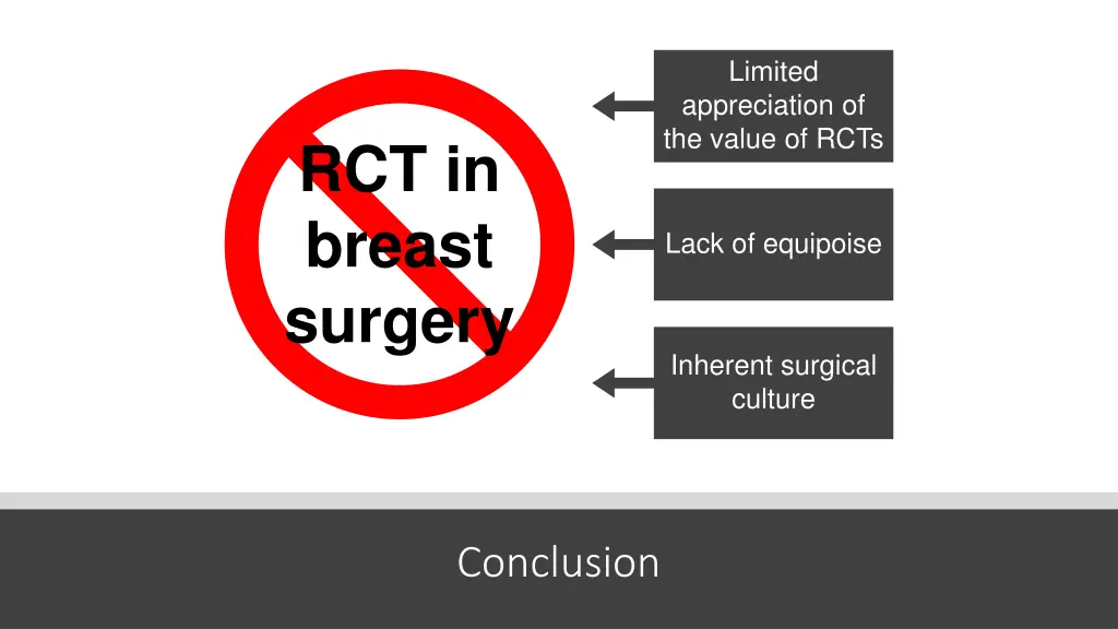 limited appreciation of the value of rcts