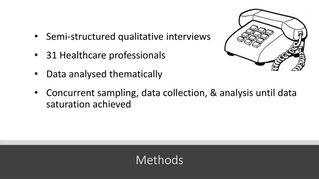 semi structured qualitative interviews