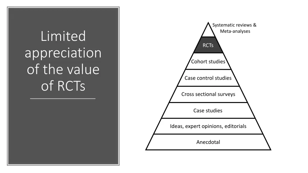 systematic reviews meta analyses