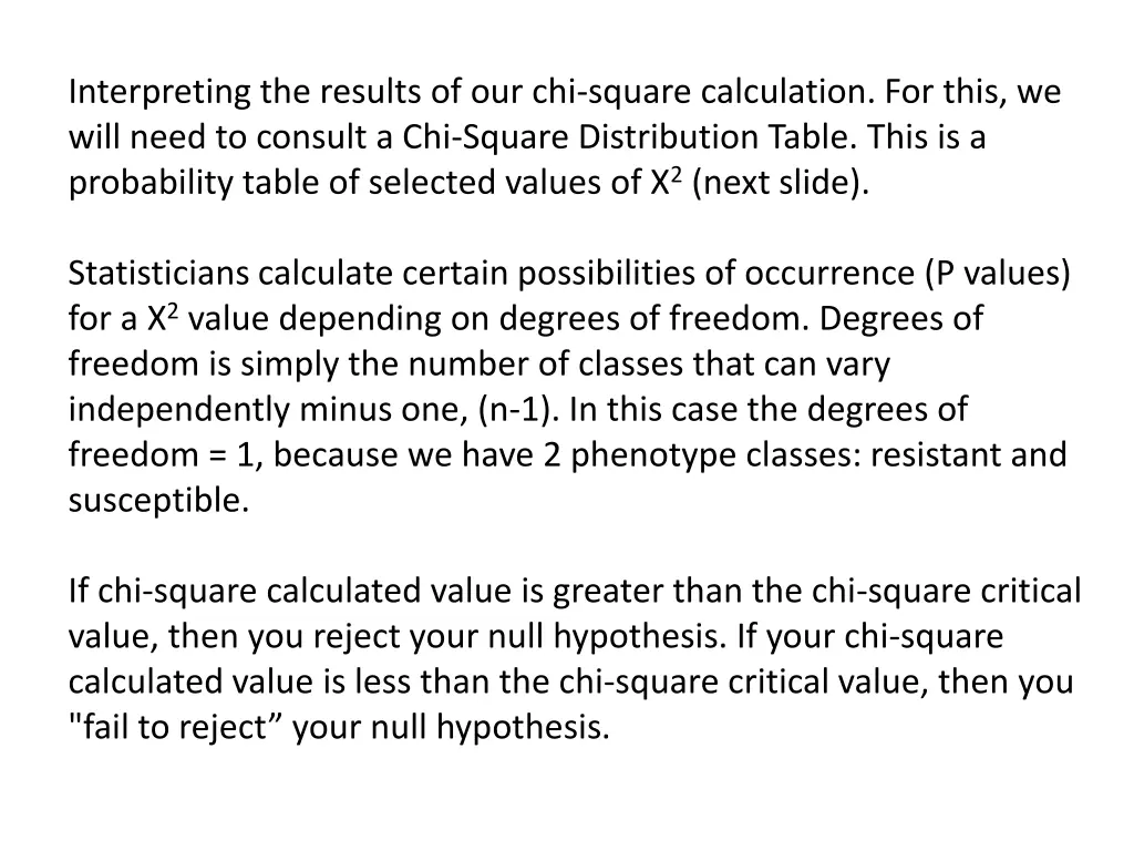 interpreting the results of our chi square