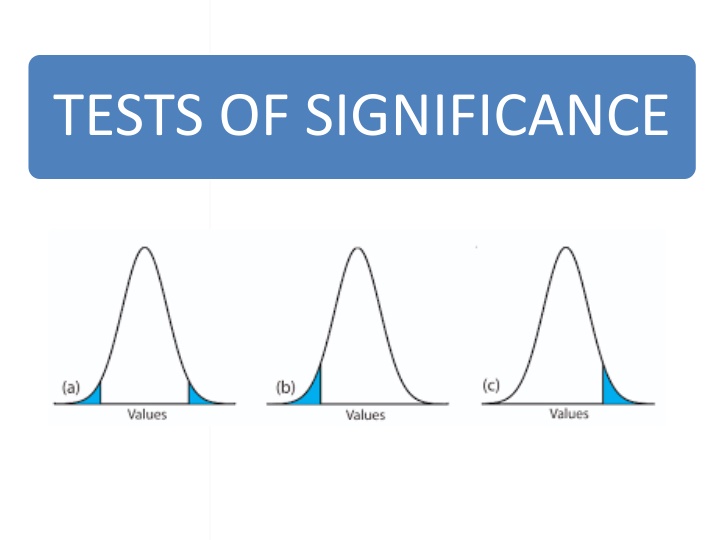 tests of significance