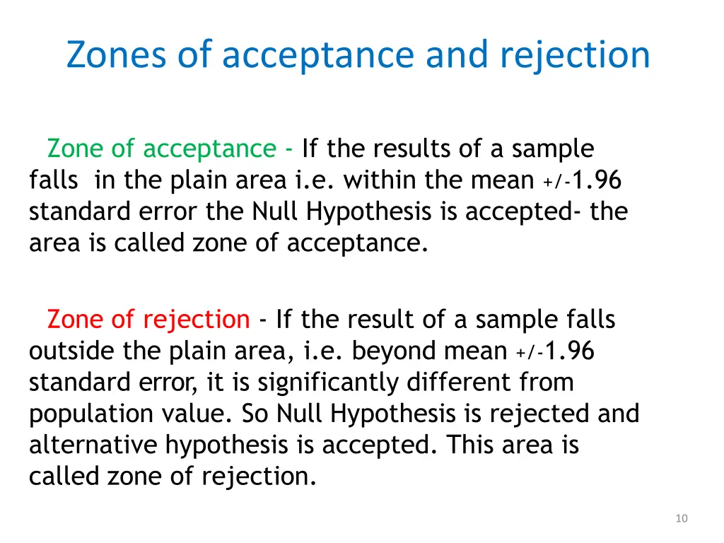 zones of acceptance and rejection