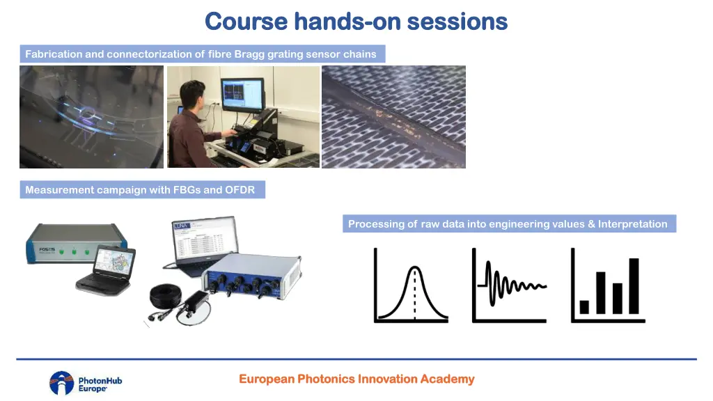 course hands course hands on sessions
