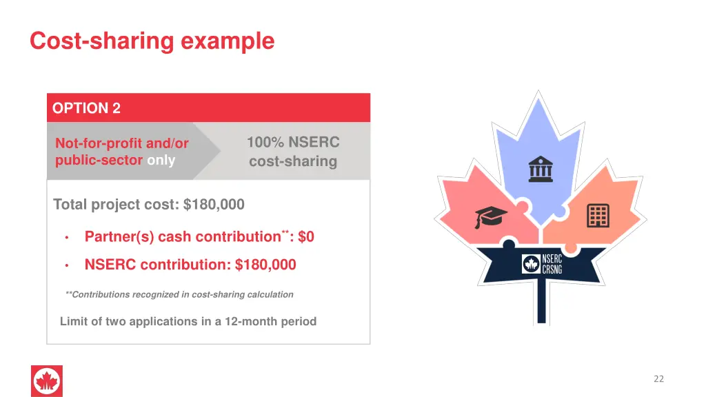 cost sharing example 4