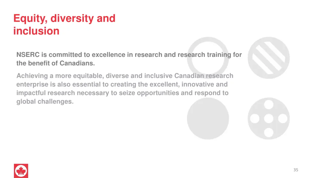equity diversity and inclusion