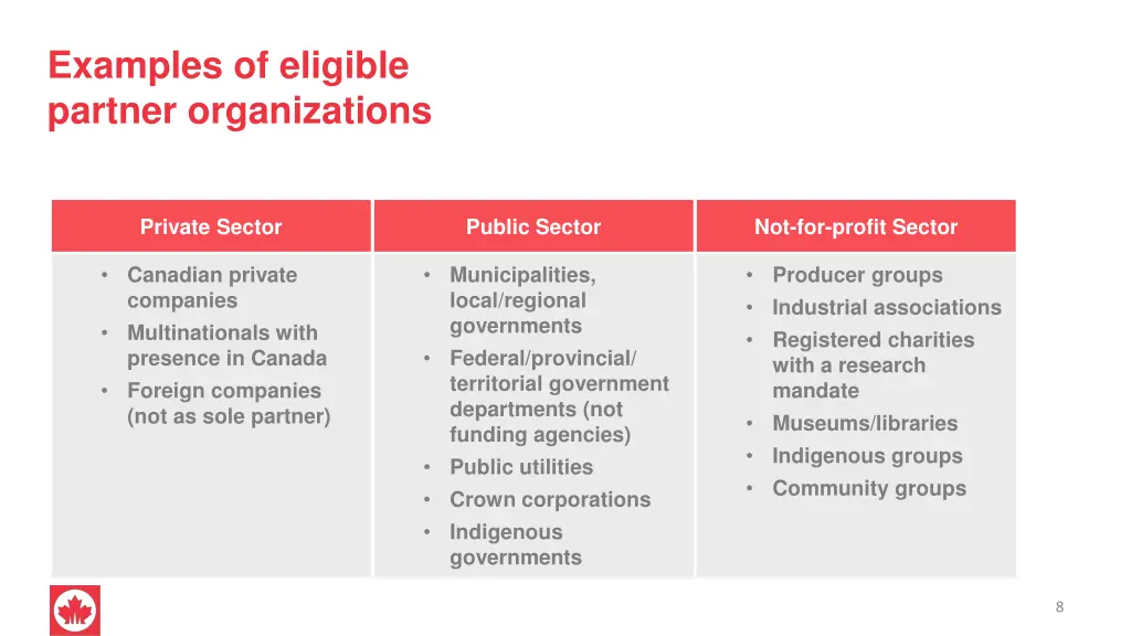 examples of eligible partner organizations