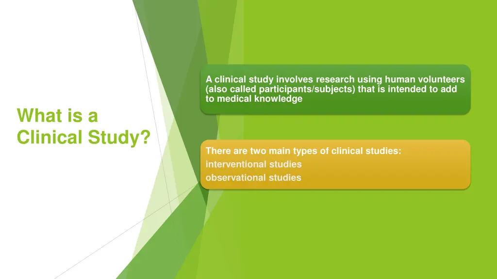 a clinical study involves research using human