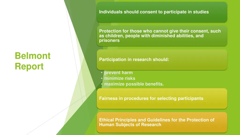 individuals should consent to participate