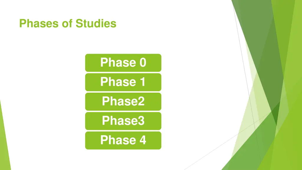 phases of studies